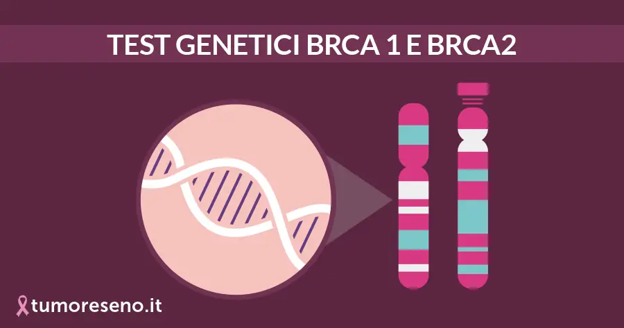 Mutazione BRCA